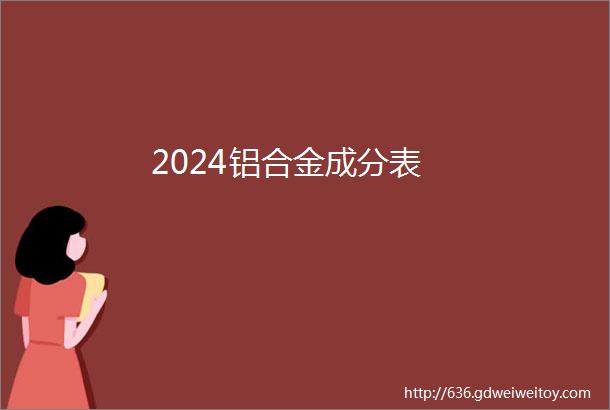 2024铝合金成分表